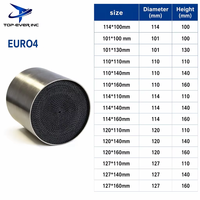 Convertidor Catalítico de Panal Metálico de 100, 200, 300, 400 Celdas, Euro 4, 5, 6, de Acero Inoxidable, Sistema de Escape Universal para Automóviles
