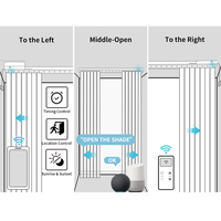 Persianas Verticales Inteligentes Fáciles de Limpiar, con Motor Enchufable, Compatibles con Alexa y Google Home, para Puertas Corredizas de Vidrio