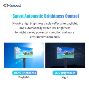 Tela <span class=keywords><strong>LED</strong></span> Fixa Canbest P6 P10 para Exterior 6 X 3M Alta Brilho Outdoor Billboard <span class=keywords><strong>LED</strong></span> 3D para Publicidade - Product Image 3