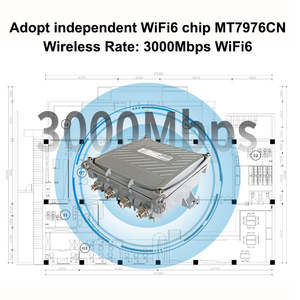 2025 Hot ZBT OEM ODM 5G <b>4G</b> <b>WiFi</b> 6 Outdoor CPE <b>Routers</b> 5g Lte <b>Router</b> Sim Card <b>Router</b> Support Poe Power Supply - Product Image 2