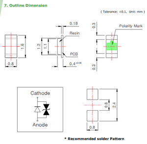 ชิป LED สีขาวสำหรับขึ้นรูปแบน1608SMD 5mA SCW0104E ขนาด140 ° 3V - Product Image 3