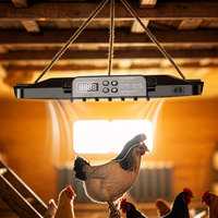 WONEGG Nouvelle Plaque Chauffante Unique et Ignifuge pour Poussins, Réglable, 16,4 x 13,4 Pouces