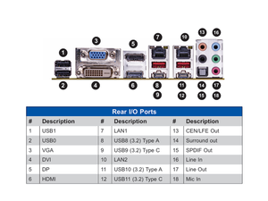 Carte mère de serveur Micro-ATX MBD-X13SAQ avec socket unique Q670E LGA-1700 (socket L0), prise en charge DDR5, nouvelle livraison rapide, bon prix M - Product Image 2