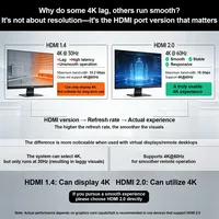 Câble adaptateur émulateur EDID HDMI 4K Modèle S06 3840x2160 4K60Hz pour Bureau à distance/KVM/Serveur sans tête/Configurations GPU Sortie stable