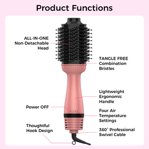 Vente chaude 1300W Haute Puissance Quatre Vitesses Vent Styling Peigne Lissage Curling Sèche-Cheveux Lisseur <span class=keywords><strong>Brosse</strong></span> Ionique <span class=keywords><strong>Brosse</strong></span> À Cheveux - Product Image 2