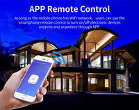 Commutateur WIFI intelligent 86 EU UK Standard, le commutateur intelligent de la série Matter avec cadre en alliage d'aluminium prend en charge Homekit Alexa Google home