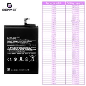 ゼロサイクルオリジナル交換用携帯電話バッテリーBM51 Xiaomi Mi MAX3 MAX 3 5020mAh Li-ionバッテリー - Product Image 6