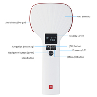 Lecteur RFID portable longue portée UHF, scanner RFID portable avec mode pour la gestion d'entrepôt