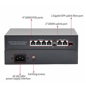 OEM/ODM Unmanaged Gigabit POE Switch 4+2+1 Port Configuration 7 Ports 65W Power 10/100/1000Mbps IEEE802.3AF/AT 14Gbps - Product Image 3