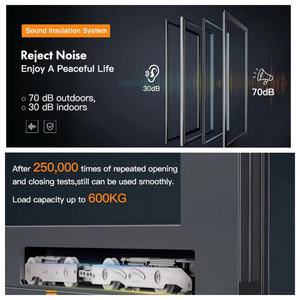 Disesuaikan aluminium As2047 NFRC kaca Tempered ganda pintu geser kualitas tinggi sertifikasi Hurricane pintu geser - Product Image 4