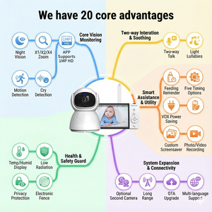 <span class=keywords><strong>Babyphone</strong></span> avec caméra, audio, vidéo, écran LCD numérique sans fil, Babyfoon, moniteur pour bébé - Product Image 6