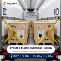 Expédition de fret sur palette Firebird DDP par camion, évitant les frais supplémentaires pour le surpoids et la traçabilité des envois express pour les vendeurs transfrontaliers