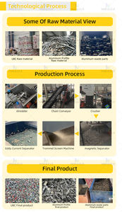 Déchets de métaux ferreux et non ferreux à haute capacité Ligne de production de recyclage de séparation de broyage en aluminium - Product Image 3