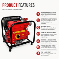Pompe à eau à essence haute pression 60m 6,8 kW monocylindre 4 temps refroidie par air 65 mm en alliage d'aluminium entièrement automatique auto-amorçante OEM