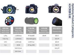 Lente sin lente Flare para cámara astronómica, ultra-narrowband l-ultimate, telescopio astronómico, filtro de lente de foto para <span class=keywords><strong>DSLR</strong></span>, novedad de 2022 - Product Image 6