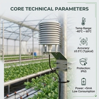 Sonde d'humidité relative de haute précision avec une précision de ±2% RH, interface SDI-12, faible consommation d'énergie <5mA pour la surveillance météorologique