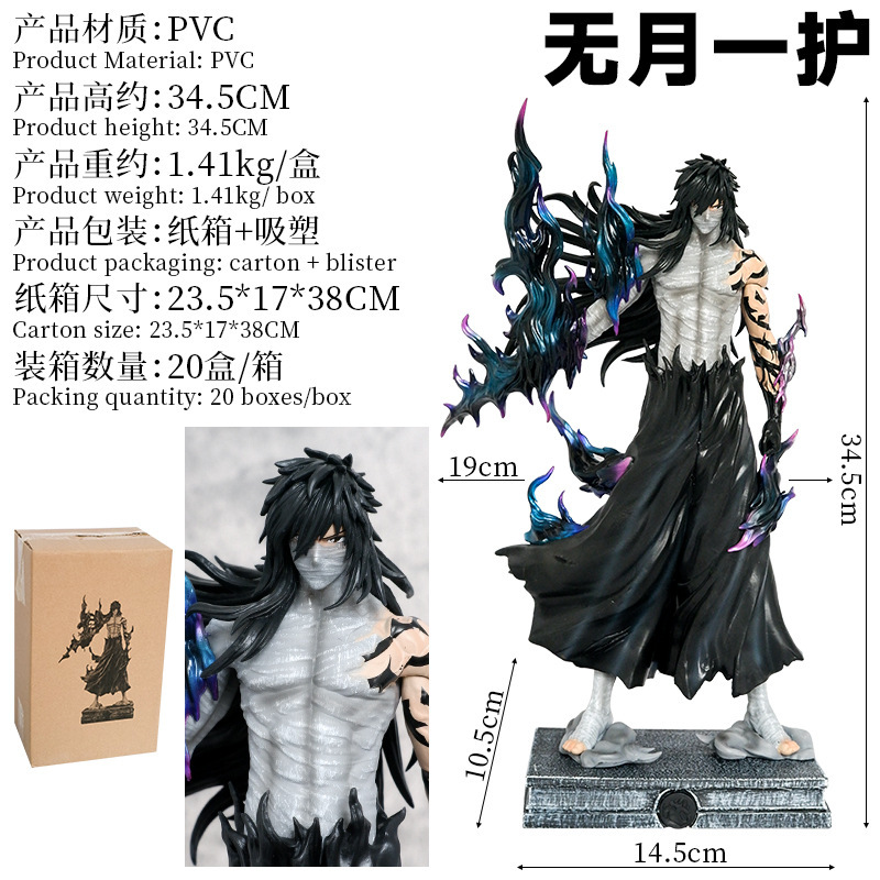 34.5 ซม.