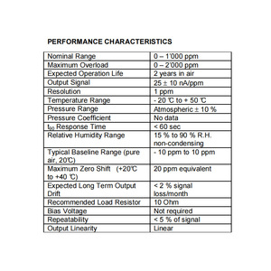 เครื่องตรวจวัดไฮโดรเจน H2/M-1000สวิส0-1000 PPM สำหรับการใช้งานอย่างปลอดภัย - Product Image 1