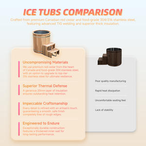 Bañera de hidromasaje de pino termo de madera moderna, baño de hielo de inmersión fría con enfriador para interiores y exteriores - Product Image 4