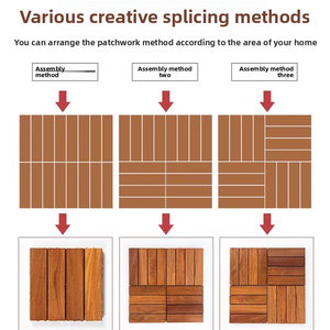 Dalles de <span class=keywords><strong>terrasse</strong></span> extérieures en WPC OEM, imitation <span class=keywords><strong>béton</strong></span>, emboîtables, en plastique et bois, pour cour et parc, étanches et antidérapantes - Product Image 3