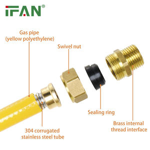 IFAN Acier Inoxydable Métal Tressé Tuyau <span class=keywords><strong>Flexible</strong></span> En Métal Tuyau Antidéflagrant Tuyau De Gaz Cuisine Poêle Connexion Tuyau De Gaz - Product Image 3