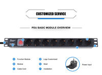 Unité de distribution d'alimentation (PDU) montable en rack avec longueur de câble personnalisée, prise en charge OEM/ODM, avec prises IEC C13 pour centre de transport et métro