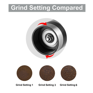 Nueva llegada premium <span class=keywords><strong>turco</strong></span> Italia Café, con amoladora manual pequeño 1zpresso mano café molino amoladora - Product Image 5