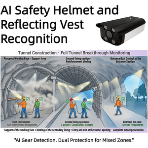 Casque de sécurité et gilet réfléchissant pour zone de construction de tunnels AI avec détection de mouvement, stockage cloud, IP66 et audio bidirectionnel - Product Image 1