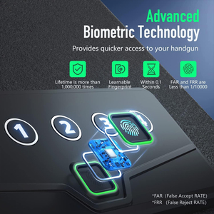 Coffre-fort biométrique <span class=keywords><strong>Ilock</strong></span> F7 avec lecteur d'empreintes digitales et clavier numérique, accès rapide, stockage domestique pour jusqu'à 4 armes - Product Image 5