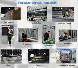 Pantalla de Proyección Portátil para Exteriores de Alta Calidad 4K, Personalizable, Plegable Rápido, con Bolsa de Transporte, para Jardín - Product Image 6
