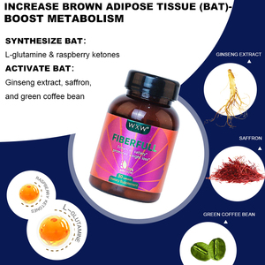 แคปซูลลดน้ำหนักสูตร OEM ยี่ห้อของคุณ ผลิตจากส่วนผสมจากพืช 100% ช่วยให้รู้สึกอิ่มท้อง - Product Image 3