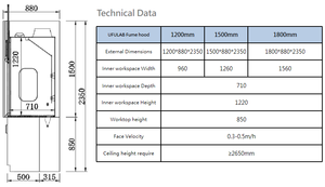 Mueble de Laboratorio UFU Modelo Mesa, Campana de Extracción de Gases de PP Completa - Product Image 6
