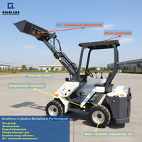 Chargeur télescopique compact HIGHLAND 4x4 diesel avec option moteur Kubota