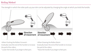 ReFa CARAT RAY Violet Zirconium Coating Face Body Massager Microcurrent Kneading Drainage Technique Radiance Firming Waterproof - Product Image 6