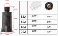 Machine à sertir les flacons d'huiles essentielles et de parfums en aluminium-plastique de 13 mm et 20 mm