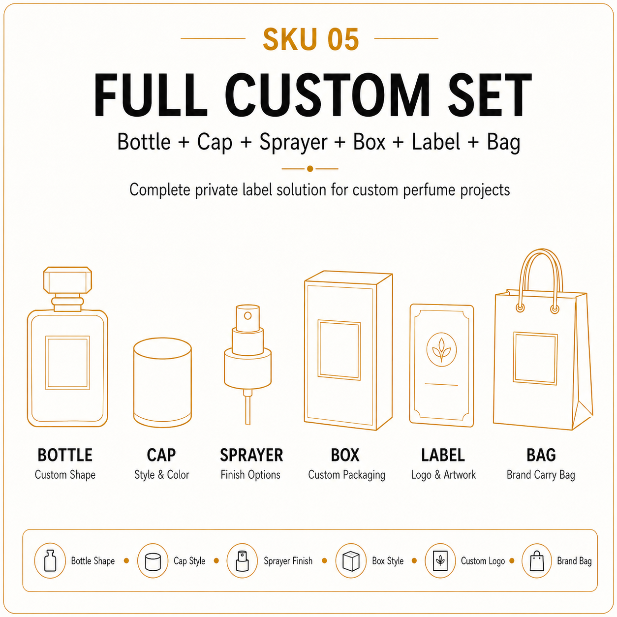 Full Custom Set Bottle + Cap + Sprayer + Box + Label + Bag