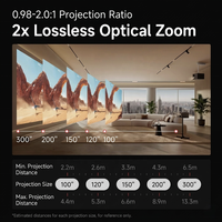 Projecteur XGIMI X50 Ultra Max DLP Full 4K HDR, haute luminosité 6000CVIA, laser courte portée, haut-parleurs 12W*2, projecteurs pour cinéma maison
