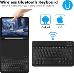Étui clavier pour <span class=keywords><strong>iPad</strong></span> <span class=keywords><strong>mini</strong></span> 7 2024, étui en cuir PU ultra mince pour avec clavier sans fil détachable <span class=keywords><strong>iPad</strong></span> <span class=keywords><strong>mini</strong></span> <span class=keywords><strong>6</strong></span> 2021 - Product Image 2