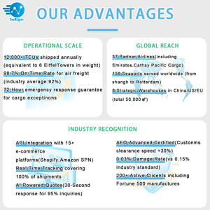 Servicio <span class=keywords><strong>de</strong></span> Envío Económico LCL+Express con Entrega DDP y Impuestos Incluidos desde Shenzhen, Xiamen, Ningbo, Qingdao, Reino Unido, AEU1 a través <span class=keywords><strong>de</strong></span> Surigor (35-40 Días) General - Product Image 4