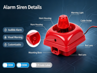 Sirène stroboscopique au xénon, alarme incendie sonore et lumineuse multi-tonalités 120 dB