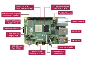 BSSY)Hot Selling <strong>Raspberry</strong> <strong>Pi</strong> 4 Model B Development Board Kit 13x Popular <strong>Sensors</strong> - Product Image 4