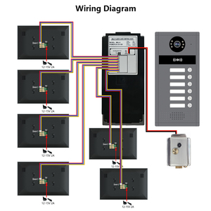 Videoportero para Múltiples Apartamentos de 4 Cables, Cableado en Cascada Fácil, Monitor de 7/10 Pulgadas, Desbloqueo RFID, Visión Nocturna 1080P, Compatible con Bloqueo NO/NC - Product Image 5