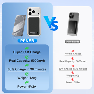 Batería Externa Magnética Inalámbrica Ultrafina y Compacta de 15w, 5000mAh/<span class=keywords><strong>10000mAh</strong></span>, Venta Caliente OEM - Product Image 4