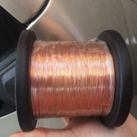 Transmission de puissance PILC de noyau de cuivre de câble couvert de plomb isolé par papier