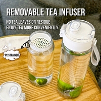 Bouteille d'eau en PC résistante à la chaleur, gourde portable en plastique, tasse dégradée givrée avec sangle de transport, logo personnalisé