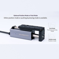 Cilindro Eléctrico Servo Miniatura de Precisión, Plataforma Deslizante Compacta MCE-3G, Motor de Alta Precisión, Guangdong