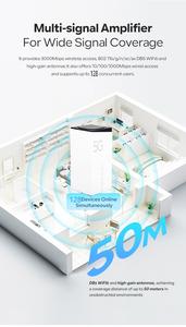 Router Inalámbrico WiFi6 para el Hogar <span class=keywords><strong>y</strong></span> la Oficina, Sistema Dual 5G SA NSA MT6877 <span class=keywords><strong>y</strong></span> MT7981, CPE para Juegos, Ranura para Tarjeta SIM, OEM de Fábrica - Product Image 4