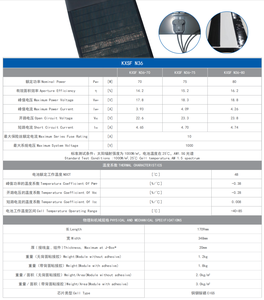 80w cig सौर पैनल पतली फिल्म सौर सेल सौर पैनल सेल लचीला सौर पैनल सेल - Product Image 5