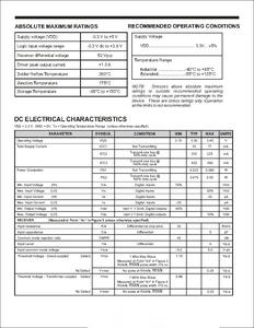 Transceptor de bus <span class=keywords><strong>ARINC</strong></span> <span class=keywords><strong>429</strong></span>, chip de interfaz de aislamiento IC, circuito integrado electrónico de aviación - Product Image 3