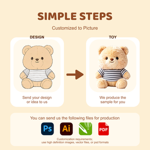Fabricante de Peluches Personalizados con MOQ Bajo, Material Ecológico, Peluche con Etiqueta Privada, Prototipado Rápido en 7 Días para Marcas - Product Image 2